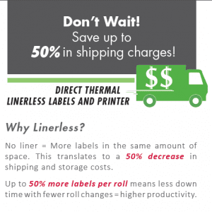 Linerless Labels are on the Rise